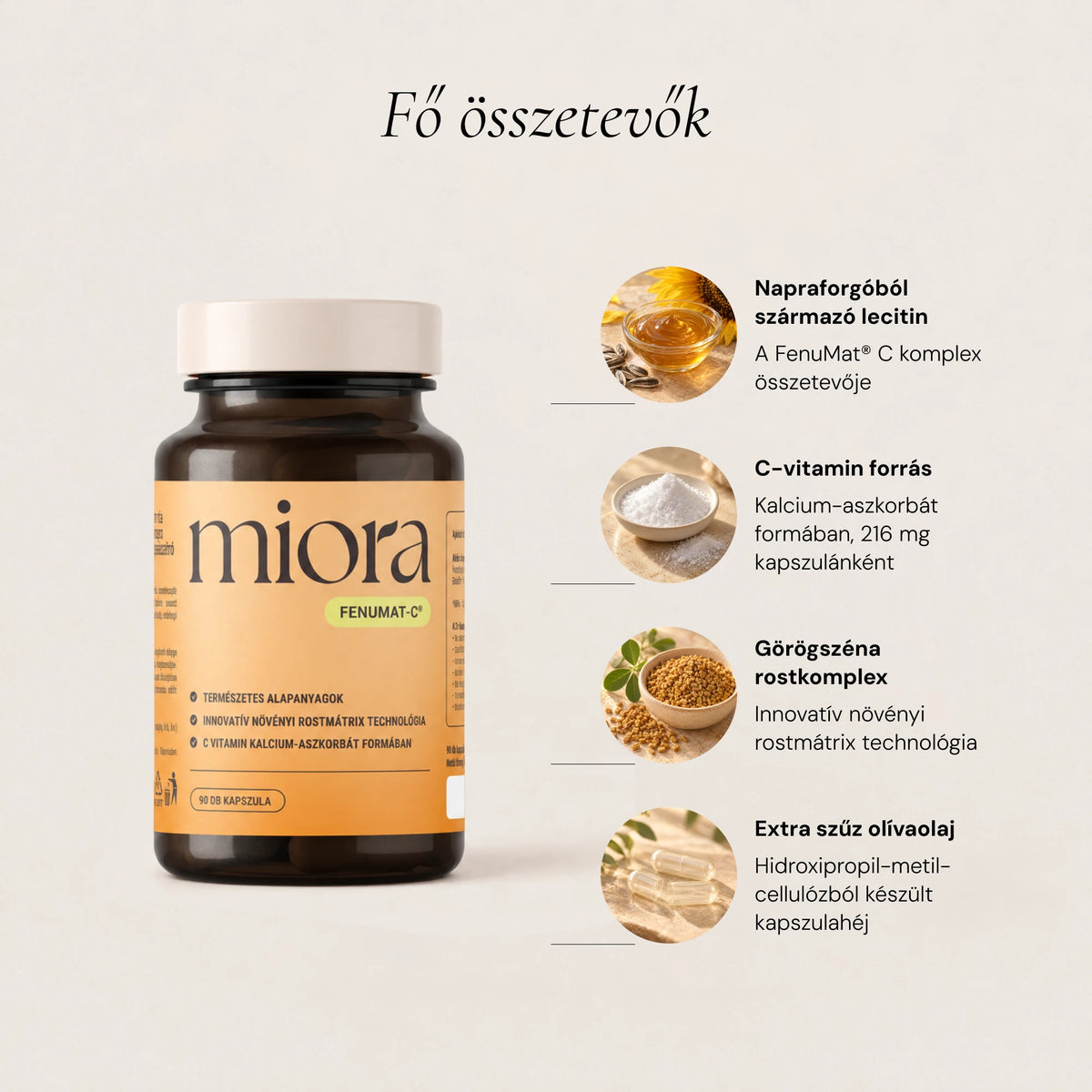 Miora FENUMAT-C® kapszula 90 db