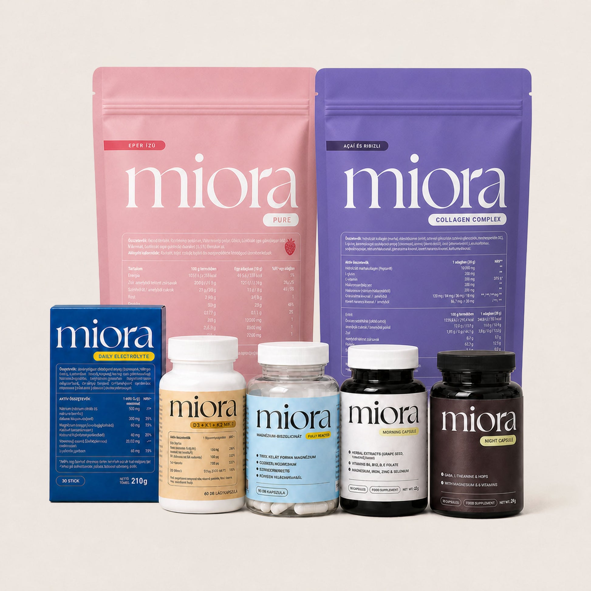 MIORA All-in Pack – napi komplett rutin