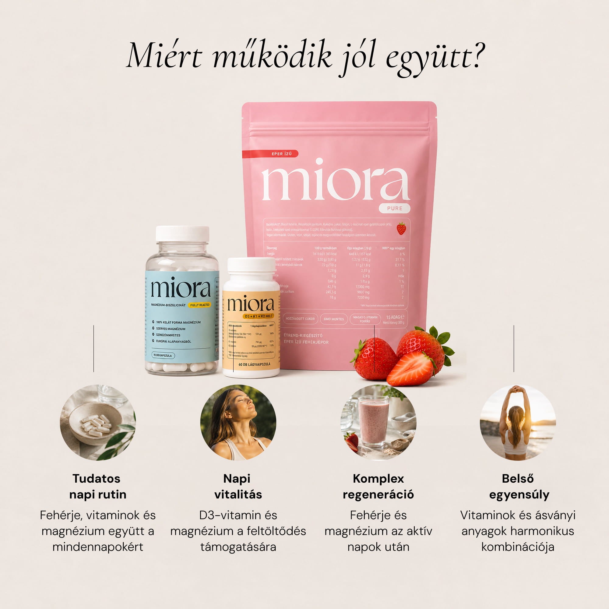 Miora Mindennapi Egyensúly Csomag