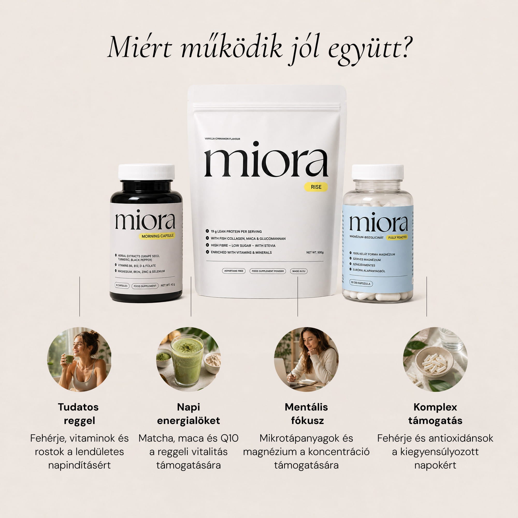 Miora Morning Energy Trio Pack