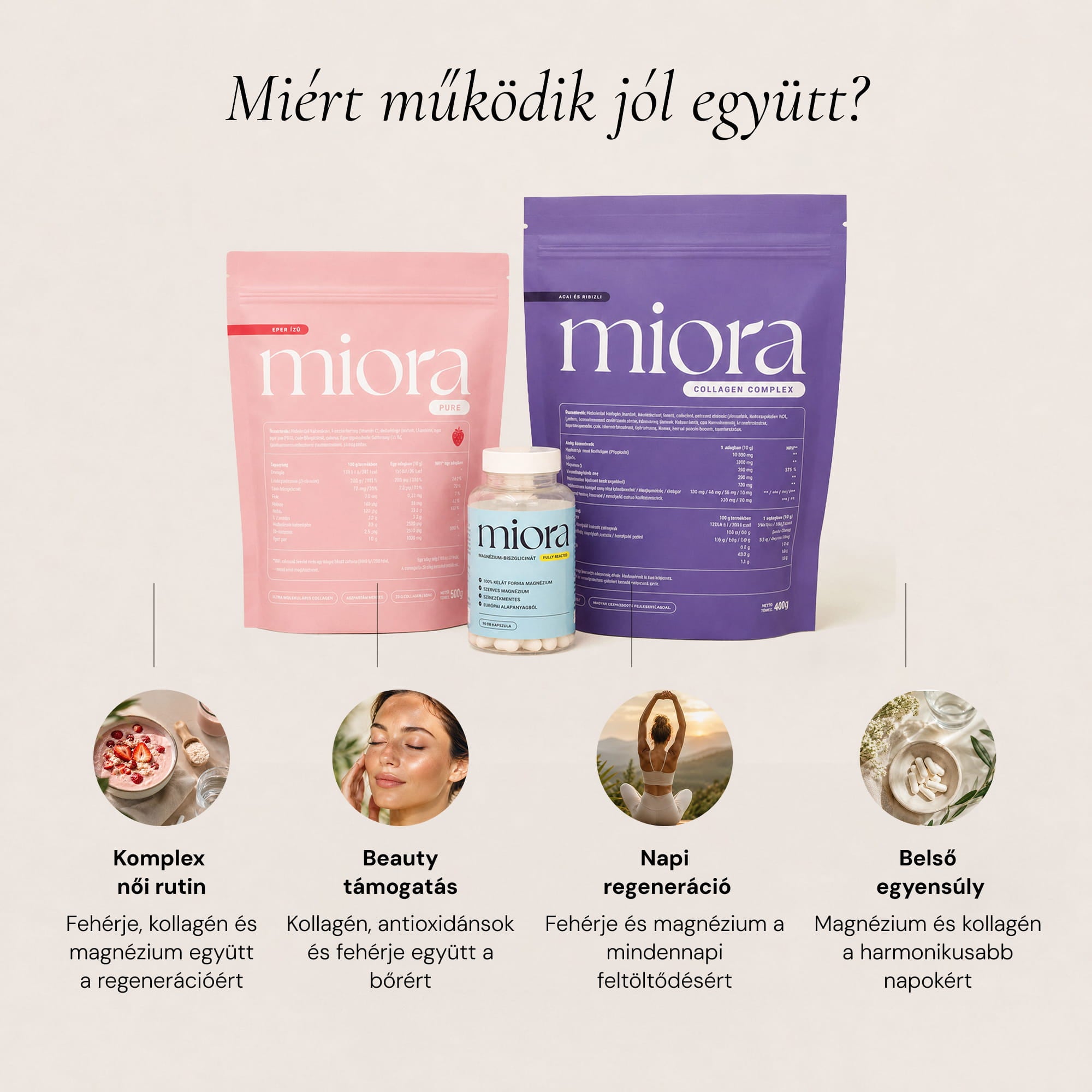 Miora Skin, Body & Balance TrioPack