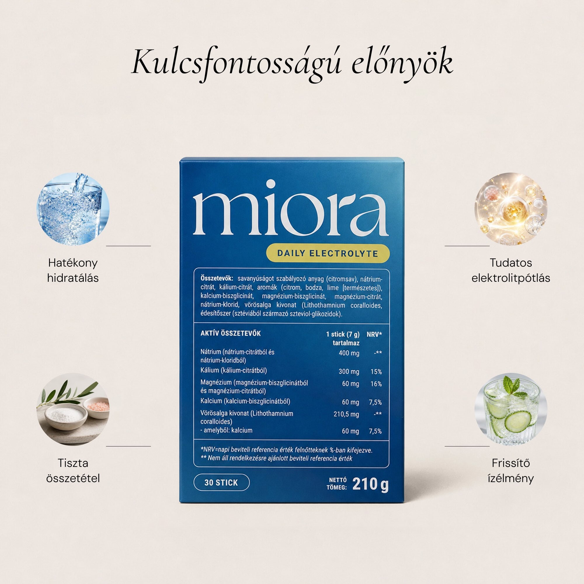 MIORA Daily Elektrolit