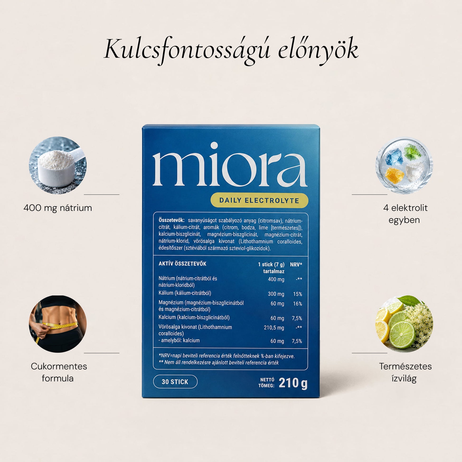 MIORA Daily Elektrolit